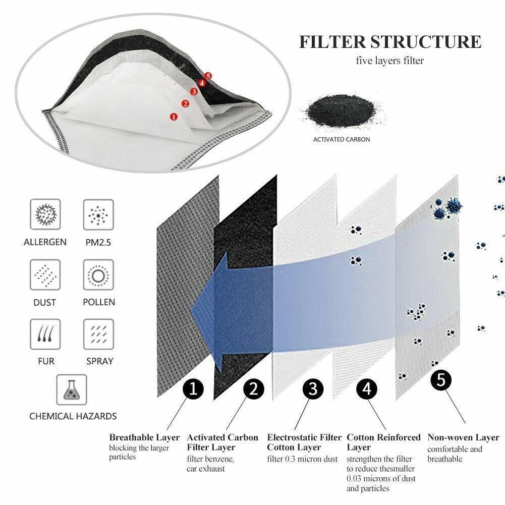 Mask Dustproof Sports Printed Anti-Pollution Mask Filter Replaceable Carbon