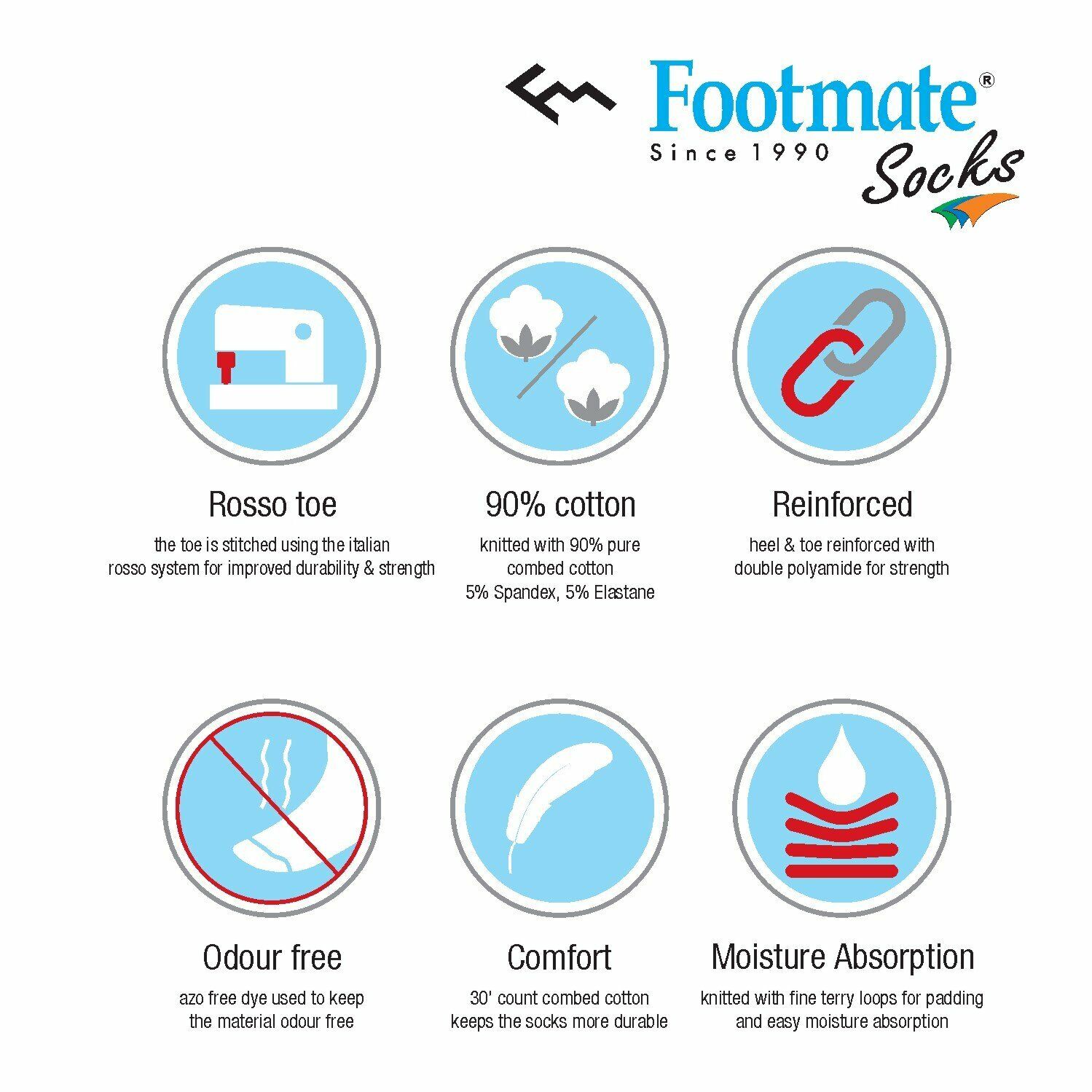 Footmate Women Four Way Stretch Slipper Ankle Length Casual House Slipper Socks