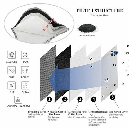 Mask Dustproof Sports Printed Anti-Pollution Mask Filter Replaceable Carbon